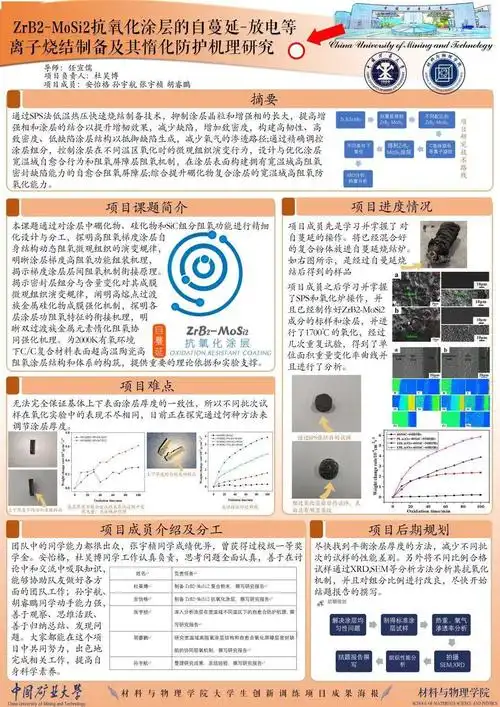 材料与物理学院大学生创新训练项目成果海报展