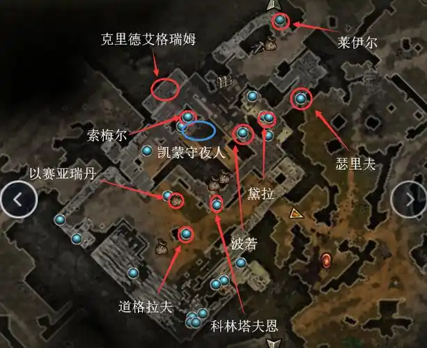 第三章:霍姆斯特区域任务_恐怖黎明全dlc流程全支线任务攻略_全祭坛铁