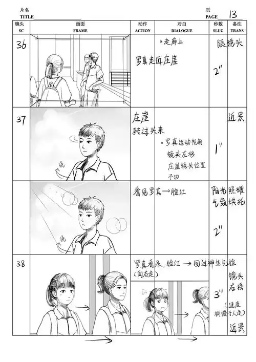 【分镜】自编的青春文(节选)