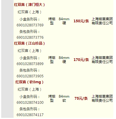 红双喜香烟价格表图上海红双喜香烟品牌包括了,红双喜(硬荷派),红双喜