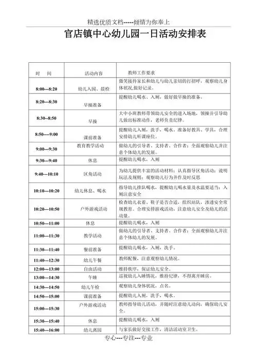 幼儿园一日活动安排表共1页