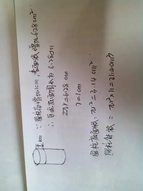 28平方厘米.如果该圆柱体高是10厘米,体积是多少立