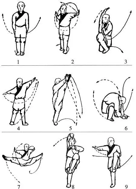 少林醉拳套路图解(上)