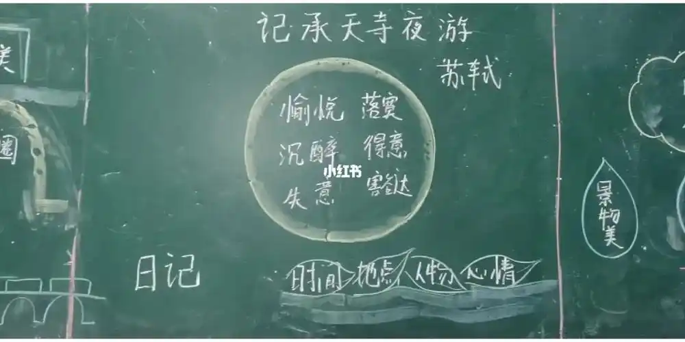 初中语文教招面试记承天寺夜游板书