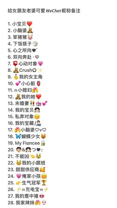 给女朋友老婆可爱363436373039昵称备注