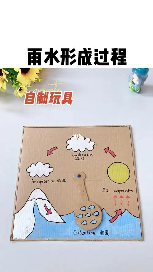 益智玩具  #益智手工  #幼儿园手工