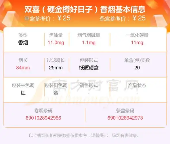 2023年双喜硬金樽好日子多少钱一包双喜香烟价格表