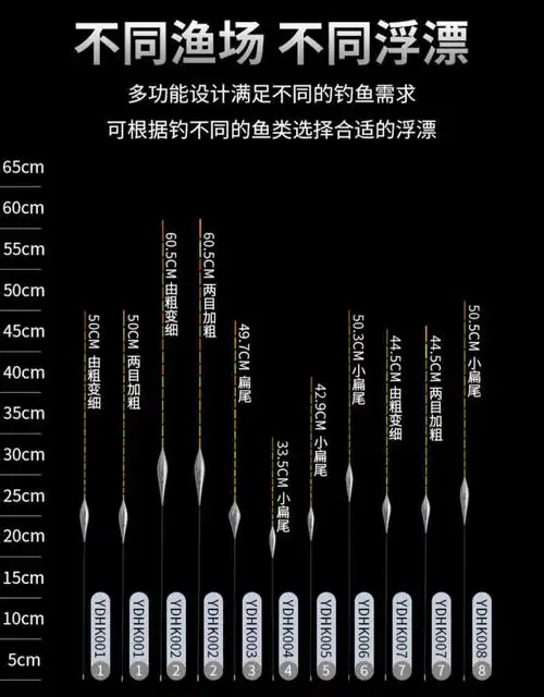 驾浪黑坑ydhk001 1号品牌: 佳朔 商品名称:鱼度抗走水浮漂套装全套