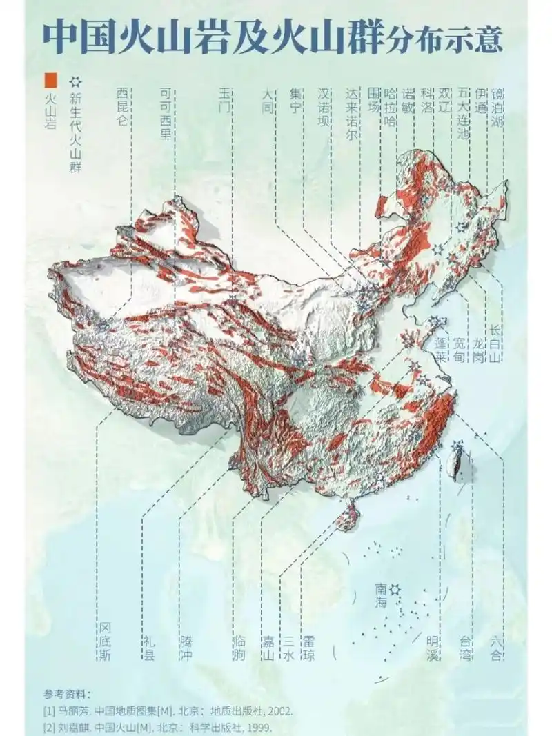 中国火山岩和火山群分布示意图