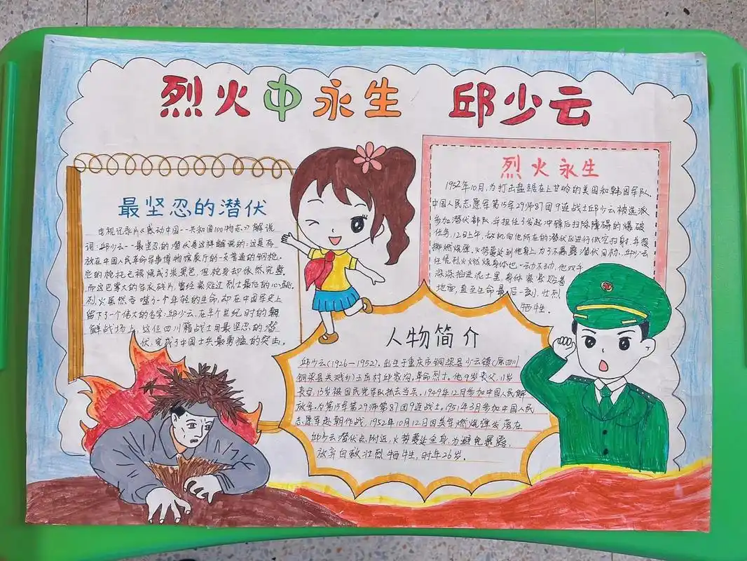 革命英雄手抄报 建设新中国的革命英雄们～谢谢你们成就了这么好的