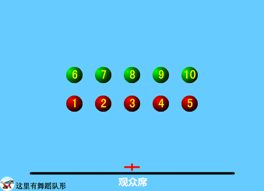 15,像符号"> "的队形,后面的队形可以看成是8人的菱形,中间站2人.