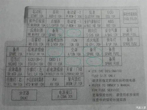 保险丝品牌 保险丝要求