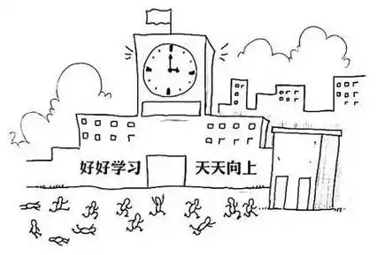 校园简笔画校园简笔画简单又漂亮