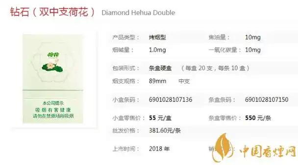 钻石烟价格表图 钻石荷花口感分析-香烟网