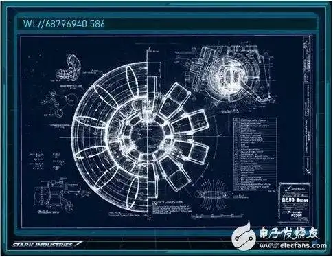 高科技探讨钢铁侠推进系统的实现方式