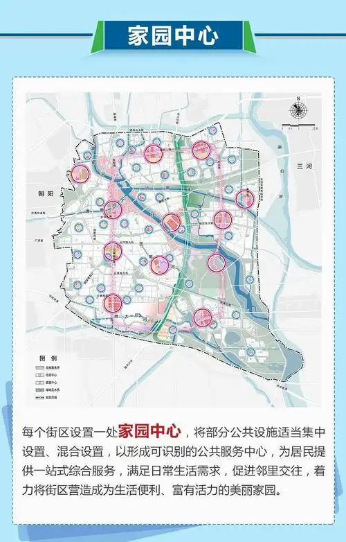 北京副中心-绿城通州聚焦