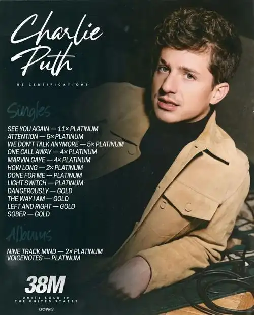 charlieputh公开女友