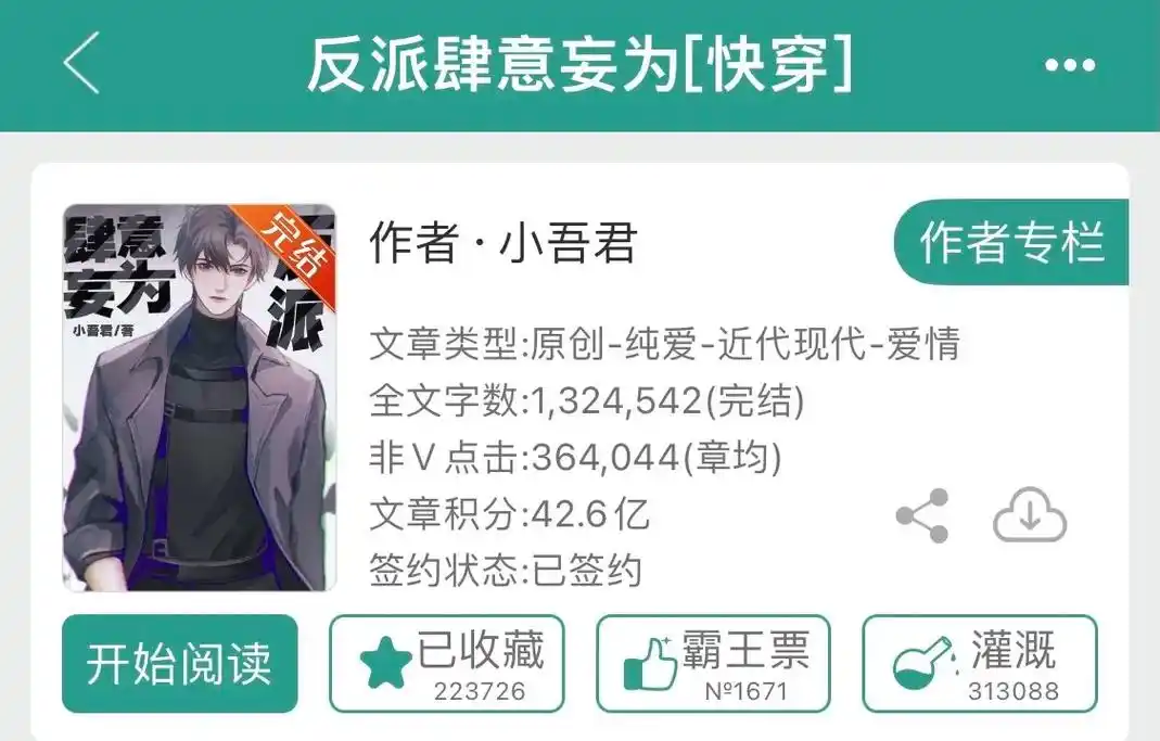 双男主 快穿爽文 女王×忠犬.#双男主小说 #纯爱小说推荐  - 抖音