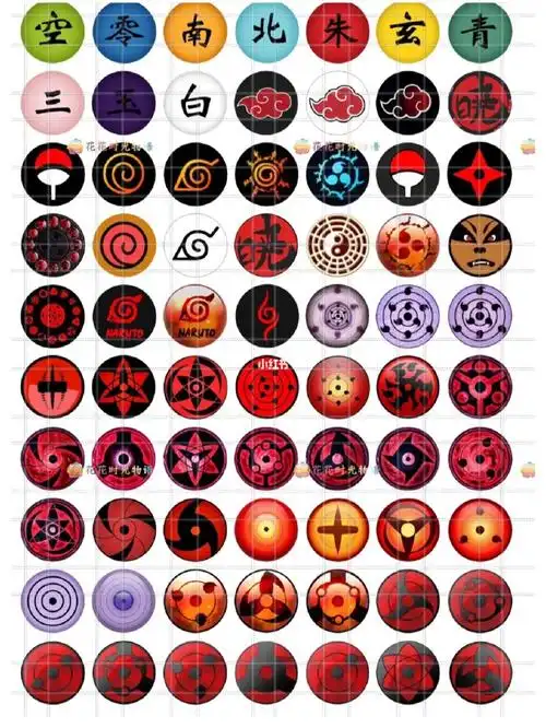 宇智波一族写轮眼