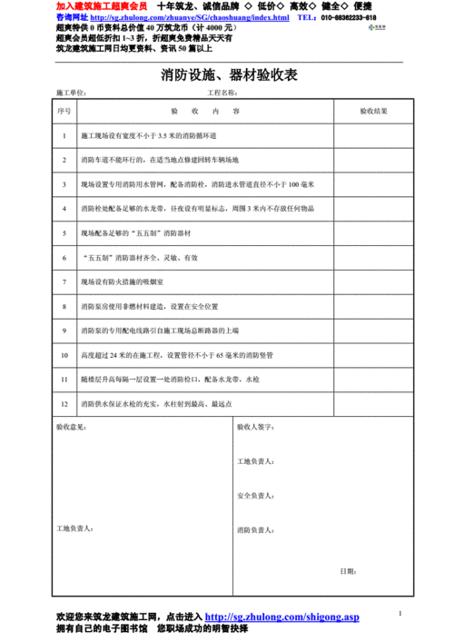 消防设施器材验收表doc2页