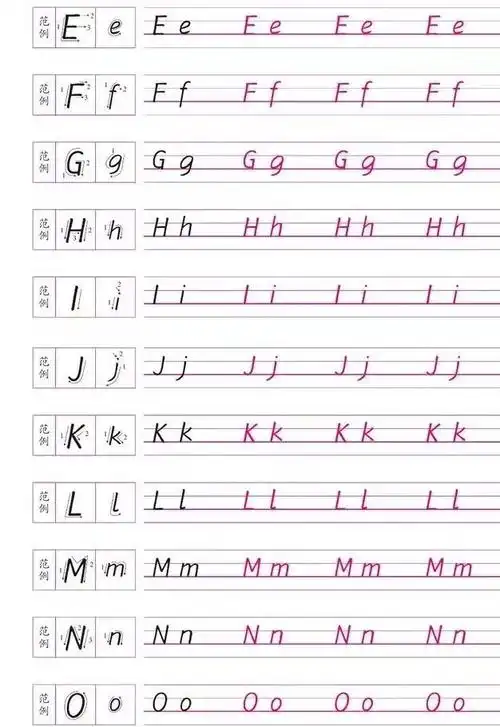每日一点 | "衡水体"26个英文字母写法,转给初中生!