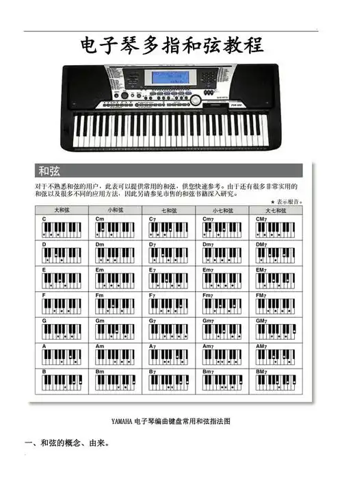 电子琴多指和弦教程