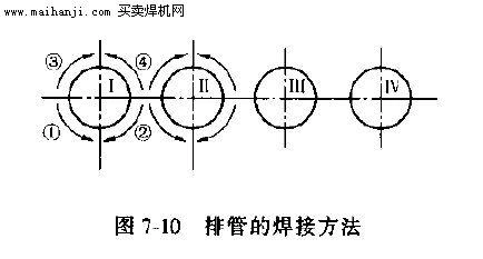氩弧焊打底技术
