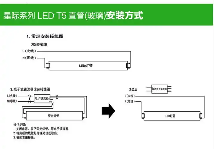 三雄极光ledt5直管双端t5led日光灯节能灯8w14wled玻璃灯管