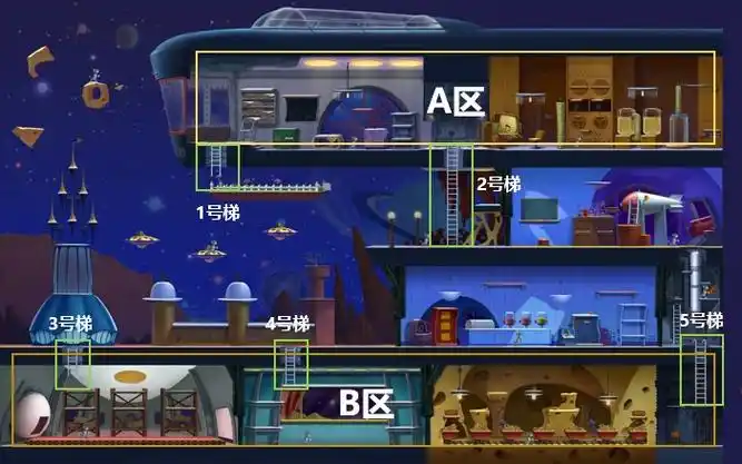 失重缺氧双重挑战猫和老鼠太空堡垒攻略出炉