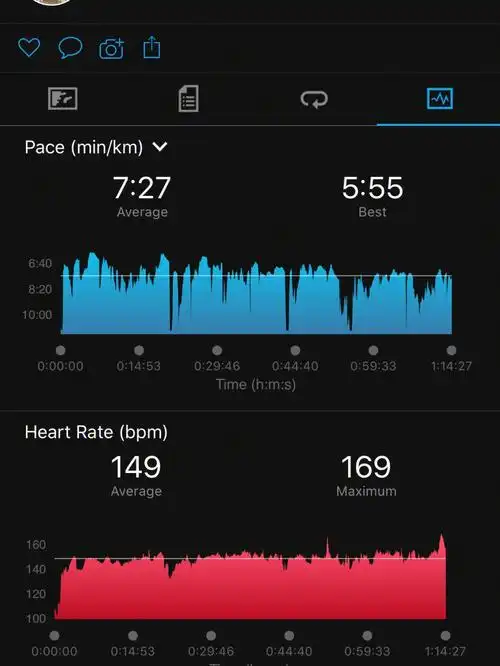 跑步心得系列3/6: 步频和步幅