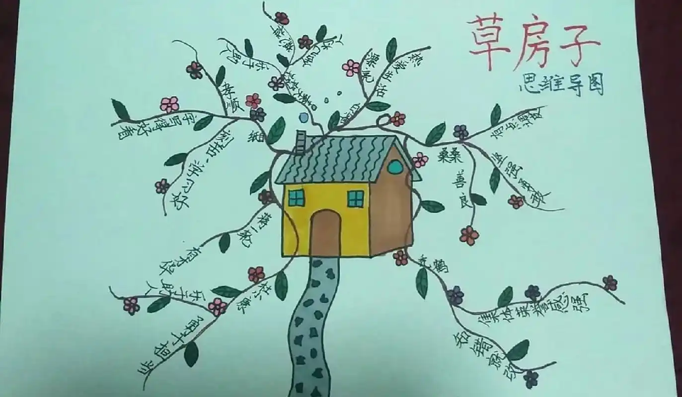 《草房子》思维导图