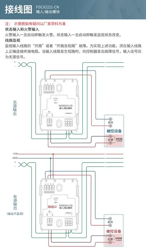 fdcio221-cn输入/输出模块