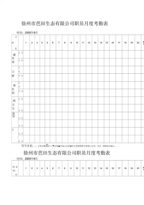 人力资源部月考勤表(表格模板)_第1页
