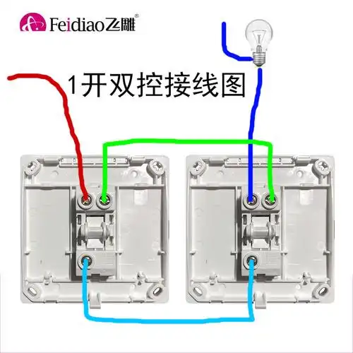 飞雕一位面板电源开灯双联单开家用开关双控单控开关