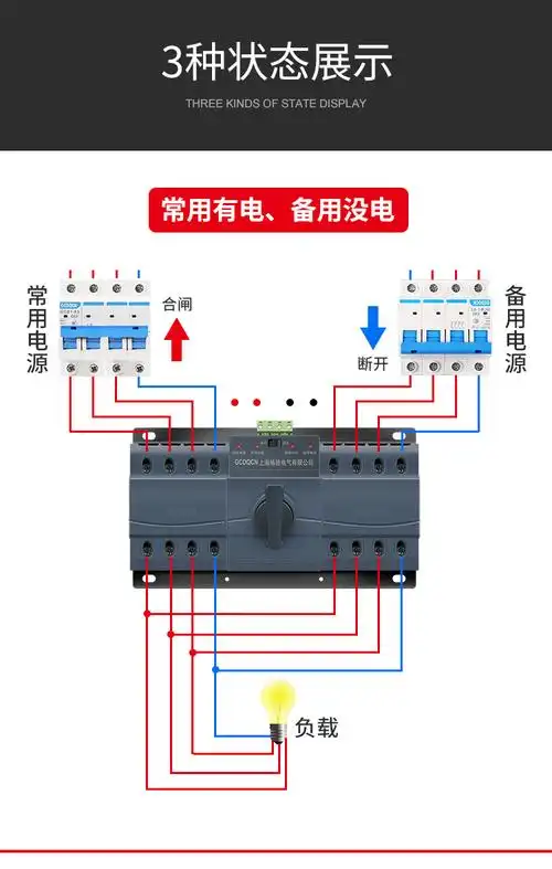 三相双电源手动自动切换开关4p380v市电发电转换器2p家用单相220v10a