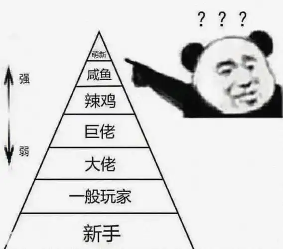 画画  #我最爱的表情包  #萌新  #大佬  #绘画  ##表情包分享  #表情