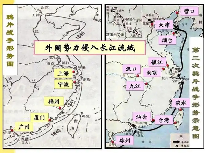八年级历史上册_第一单元《列强的侵略与中国人民的抗争》复习课件