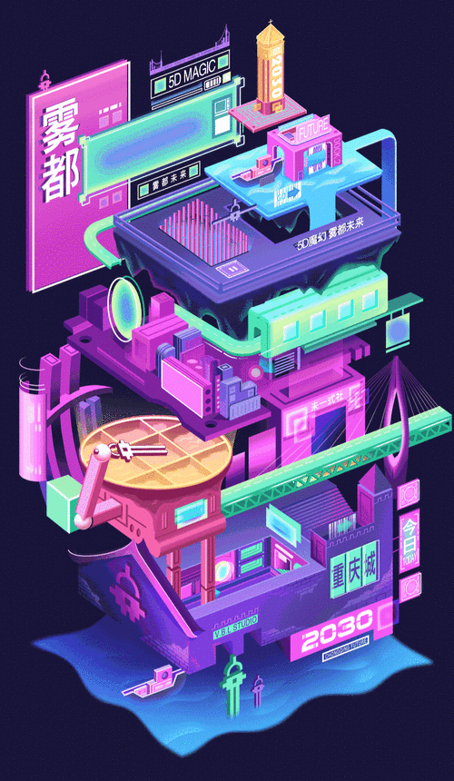 2030年重庆城市品牌形象创意设计