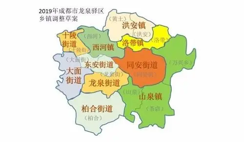 成都市新津县大邑县龙泉驿区镇街道行政区划调整改革方案草案