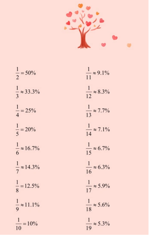 计算再提一个速-百化分_分数