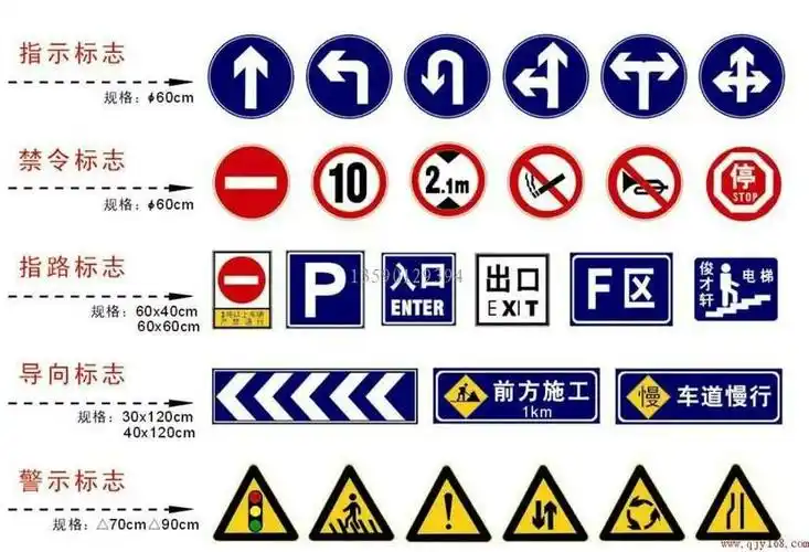 思茅第四小学163班在5月5日下午第三节课开展了"交通安全——认识路标