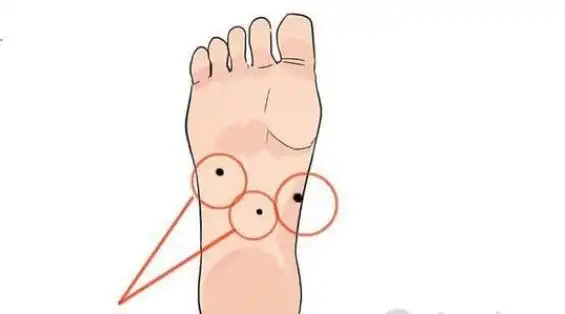脚上的痣各有什么含义_星卜师提供在线免费算命_生辰八字_宝宝起名
