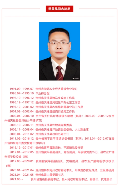 贵州又一县选出新县长(附简历)