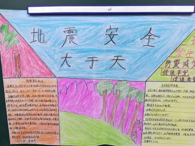 防震减灾手抄报展 写美篇  众所周知,地震作为一种威力极大的自然灾害