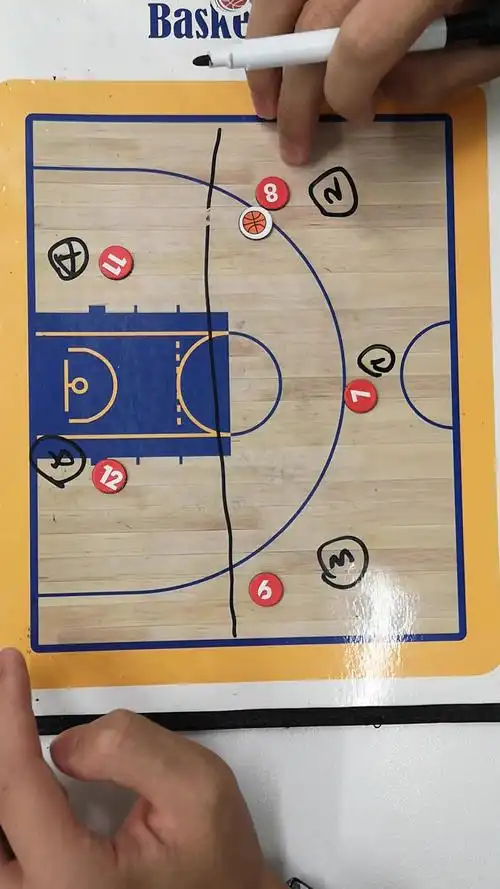 篮球教学——2.位置与二三联防入门