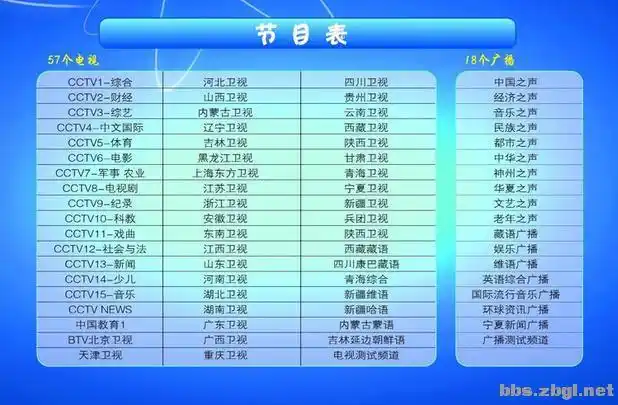 电视机顶盒小锅天线一次购物终生免费收看 城市农村通用