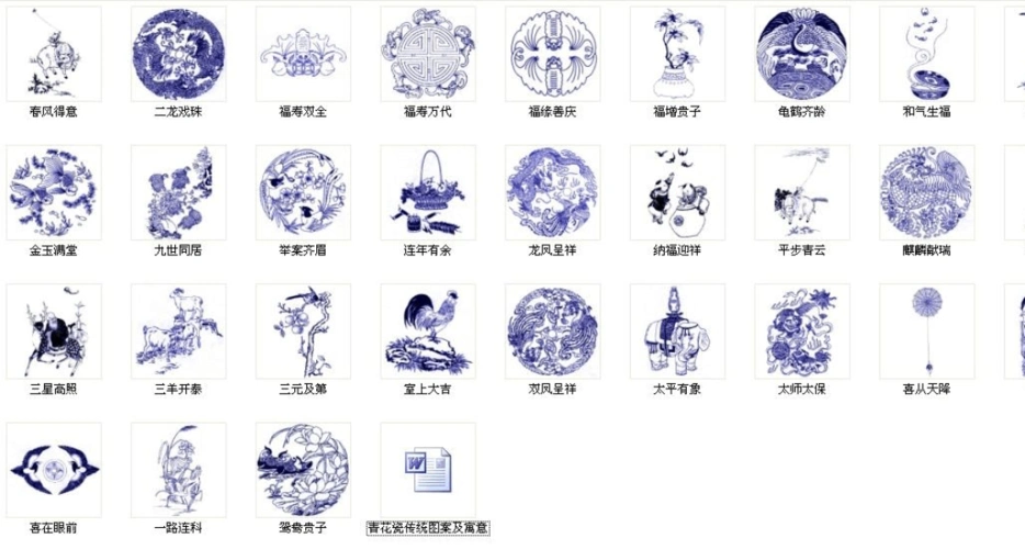 青花瓷传统图案及寓意