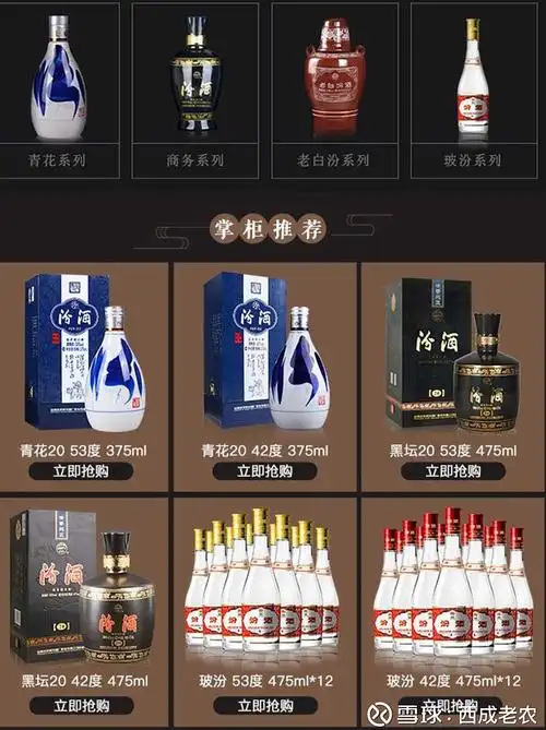 山西汾酒产品系列