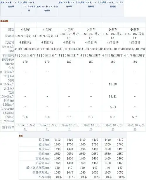 威驰2014款自动参数一览表