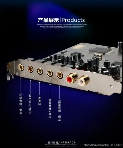 再插上对应的麦克风,耳机,音响等,以下有各种型号声卡的插口示意图